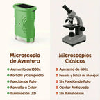 Microscopio de Aventuras
